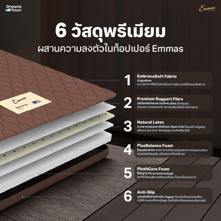 แผ่นรองนอน ยางพาราแท้ 5 ฟุต EMMAS BOSTON LITE TOPPER  สีน้ำตาล  ความหนา 2 นิ้ว_2